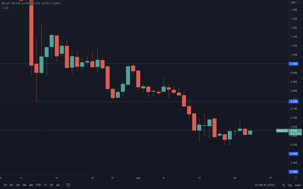 aligncenter size-large wp-image-220808