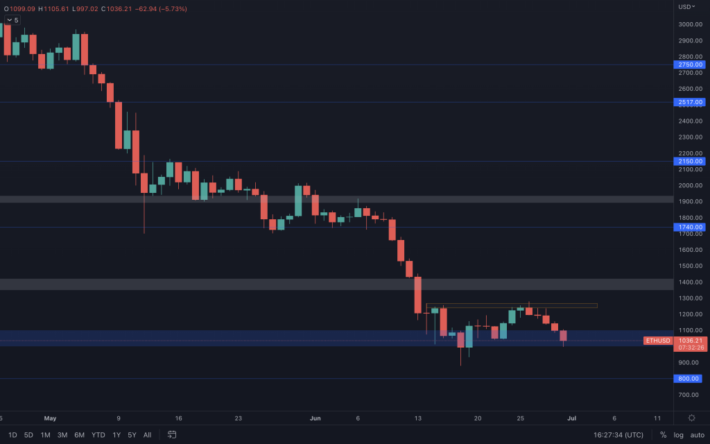 aligncenter size-large wp-image-221343