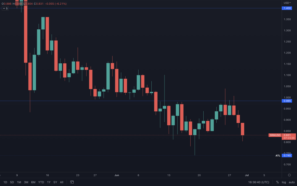 aligncenter size-large wp-image-221348