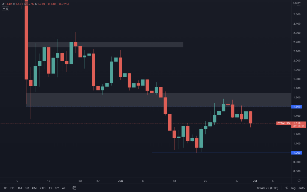 aligncenter size-large wp-image-221351