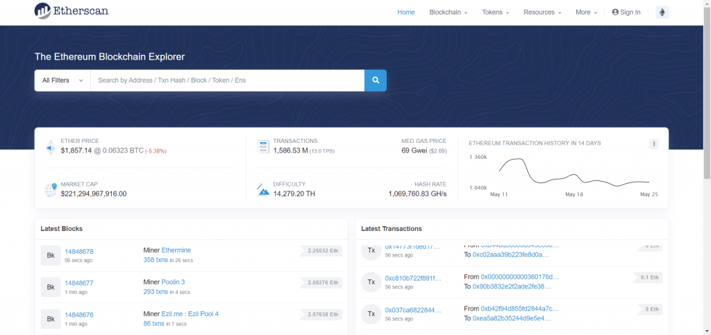 alignnone size-large wp-image-219101