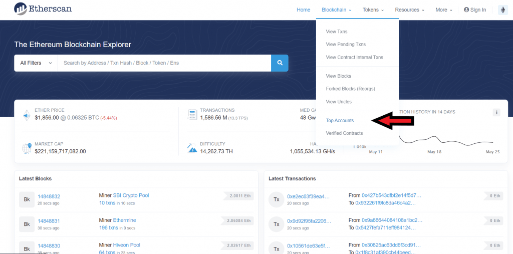 alignnone size-large wp-image-219102