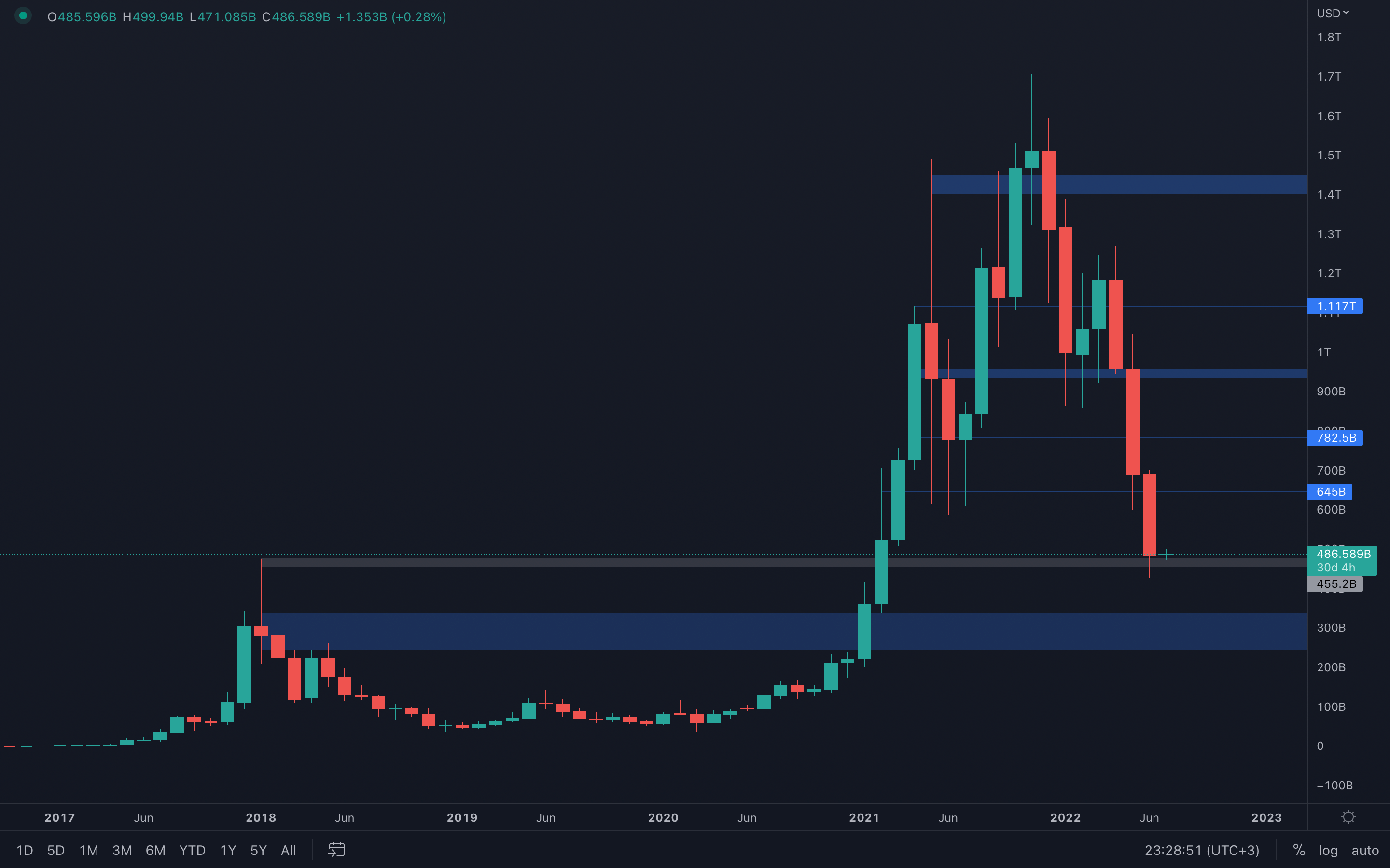 aligncenter wp-image-221389 size-full