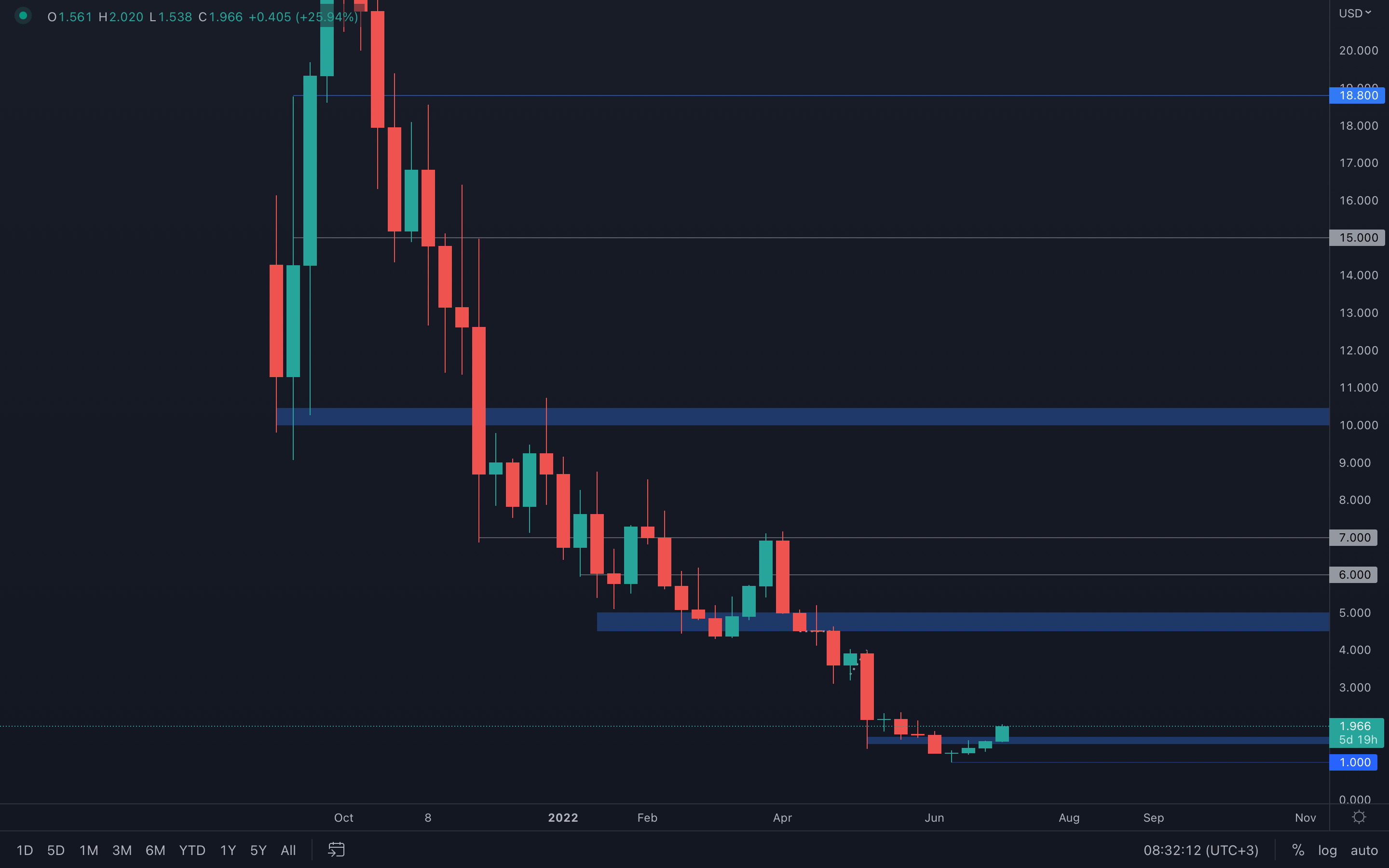 aligncenter wp-image-221444 size-full