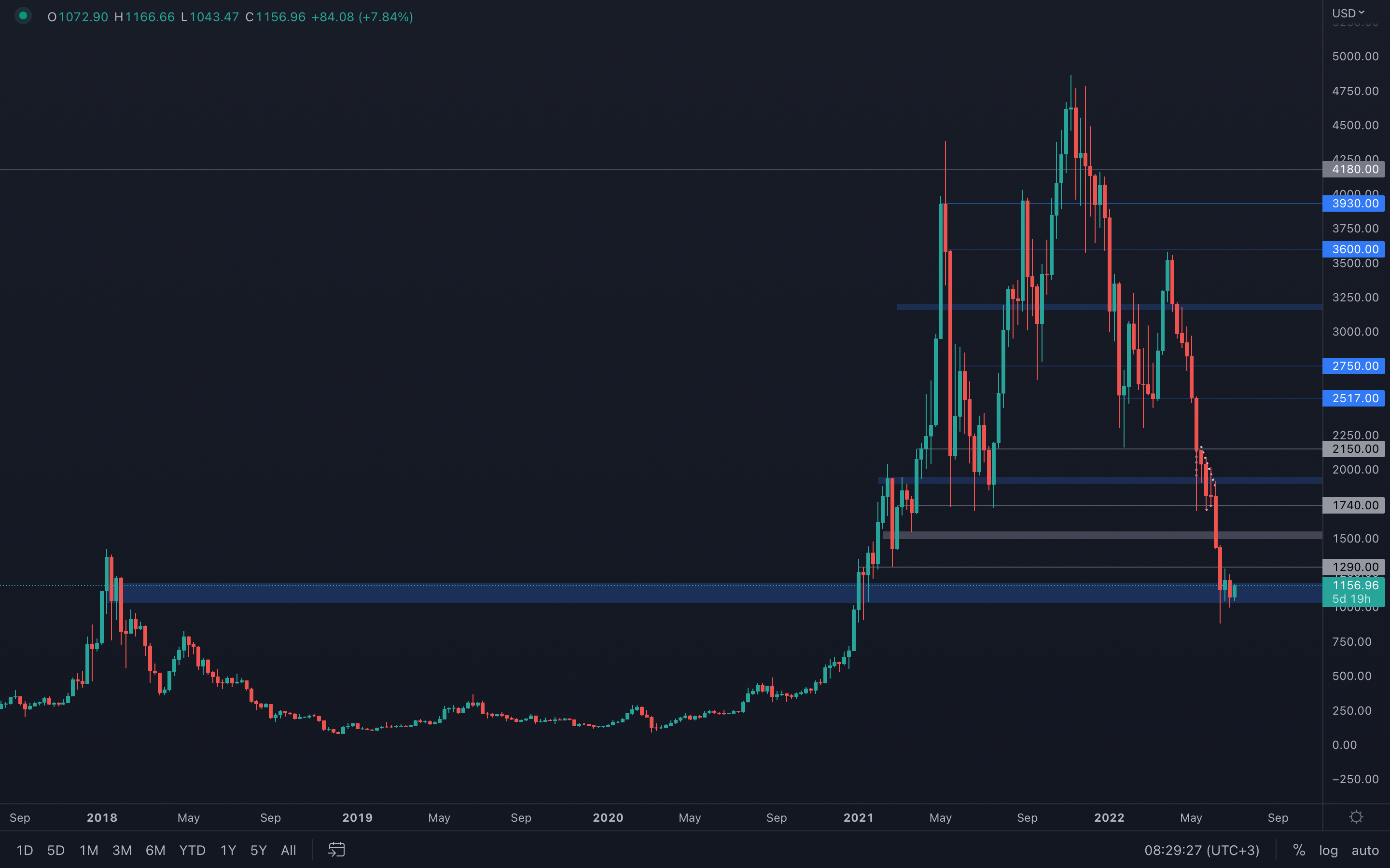 aligncenter wp-image-221445 size-full