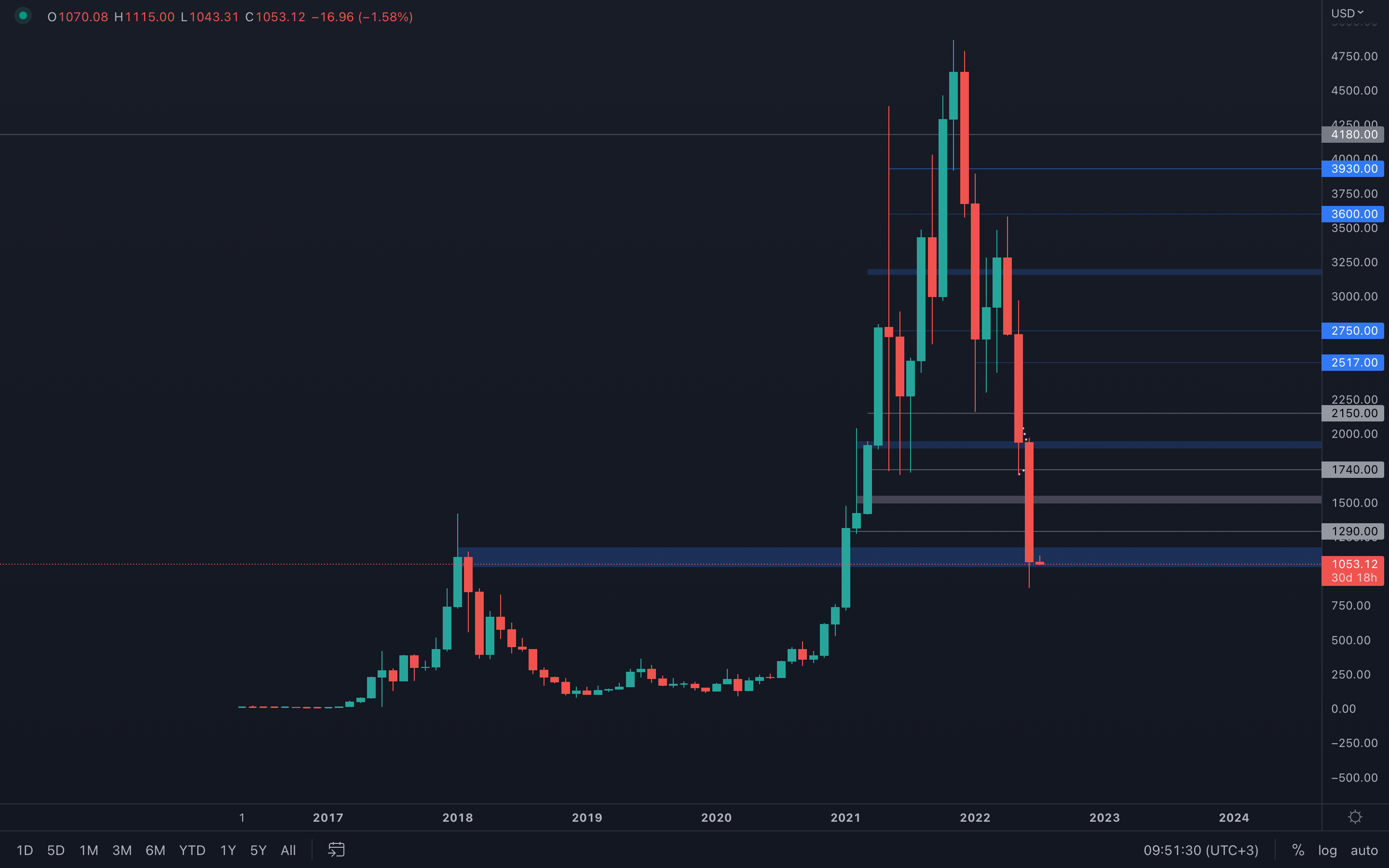 aligncenter wp-image-221371 size-full