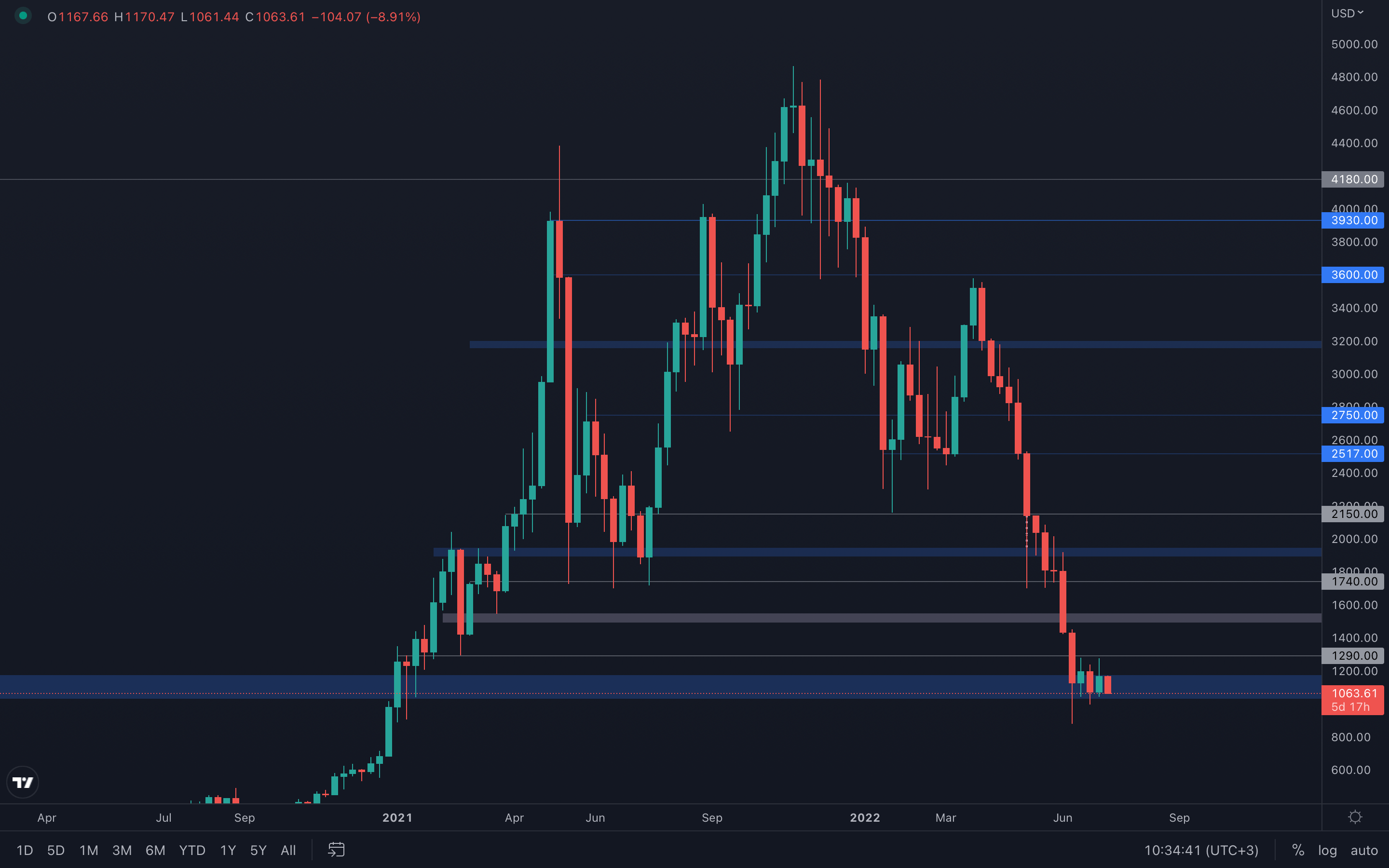 aligncenter wp-image-222107 size-full