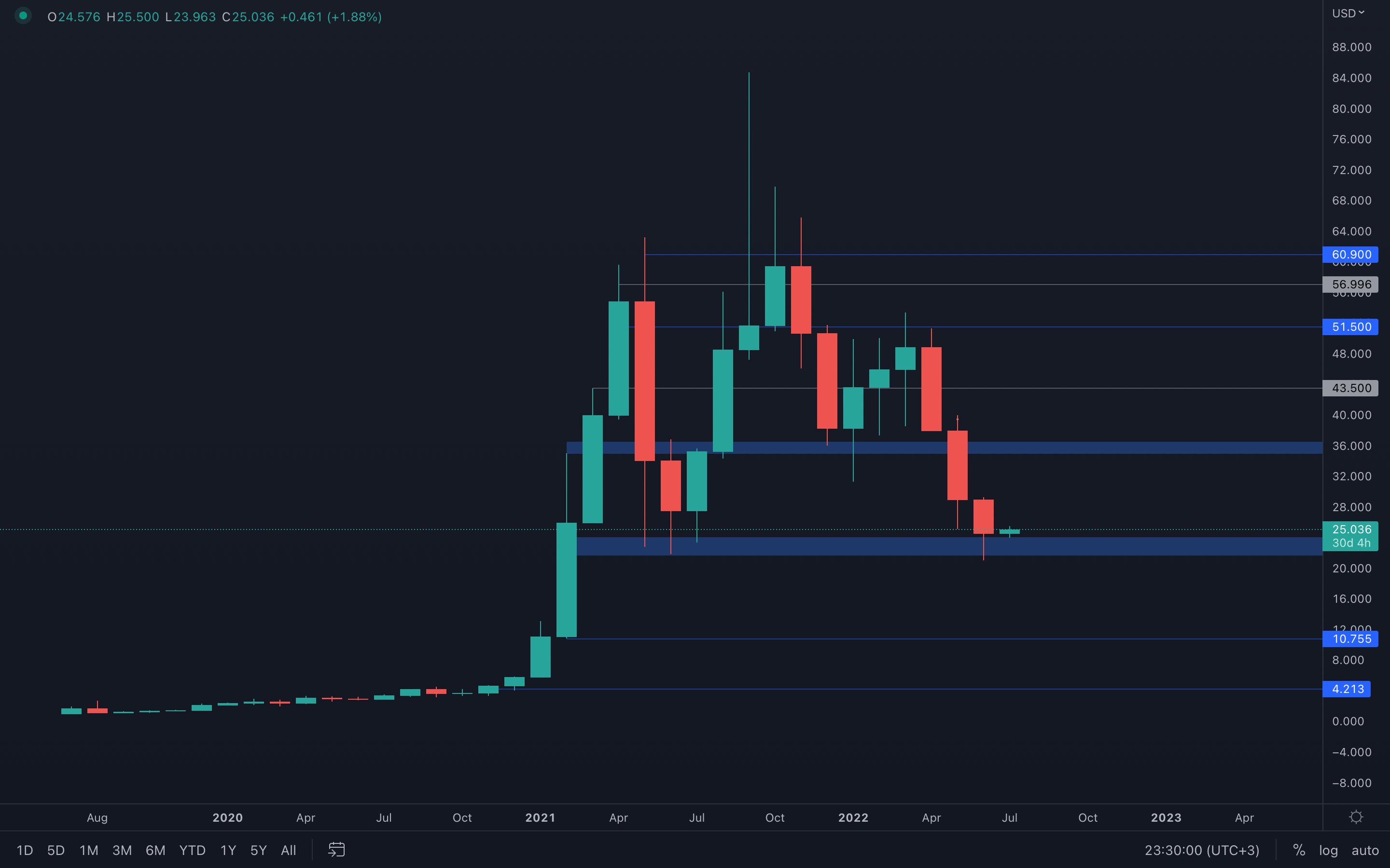 aligncenter wp-image-221394 size-full