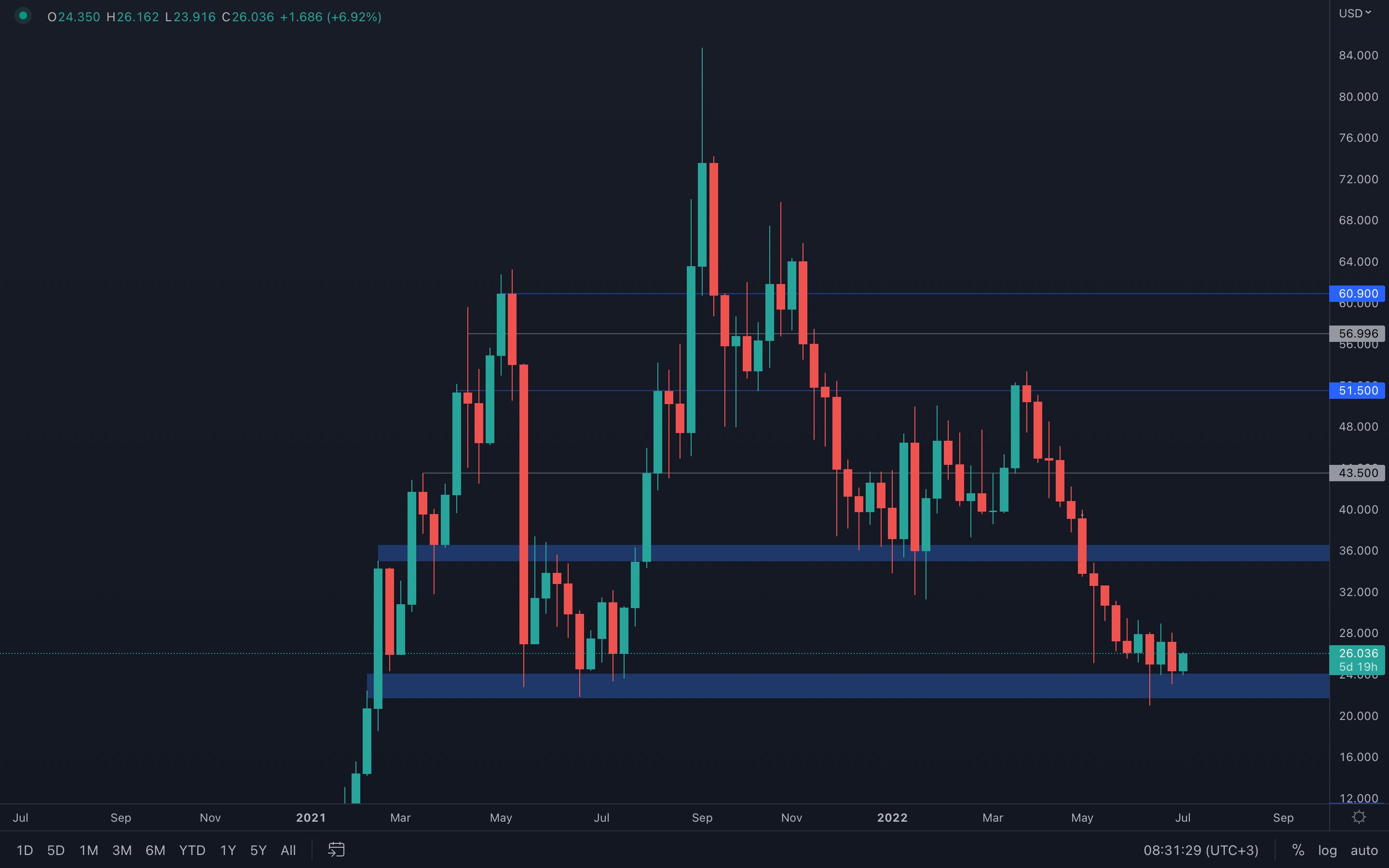 aligncenter wp-image-221446 size-full