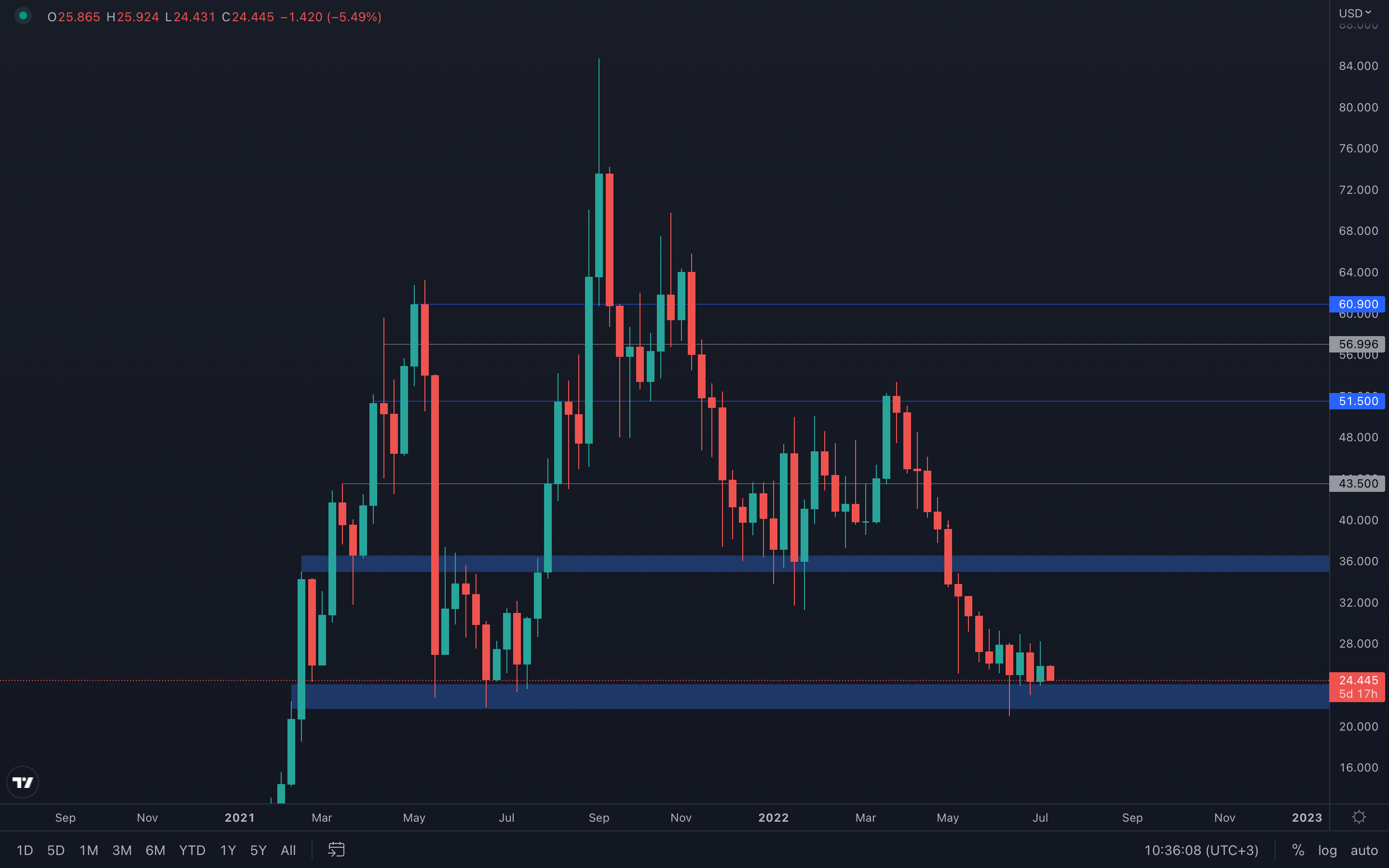 aligncenter wp-image-222108 size-full