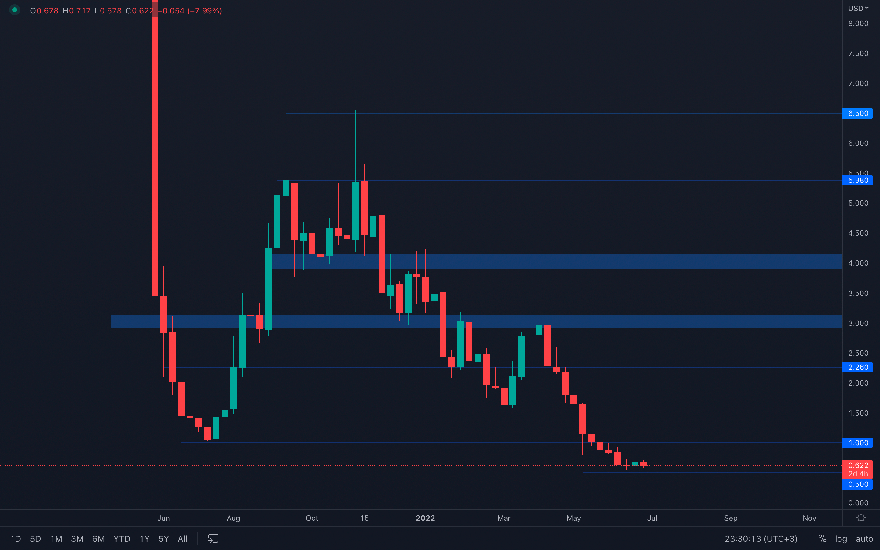 aligncenter wp-image-221395 size-full