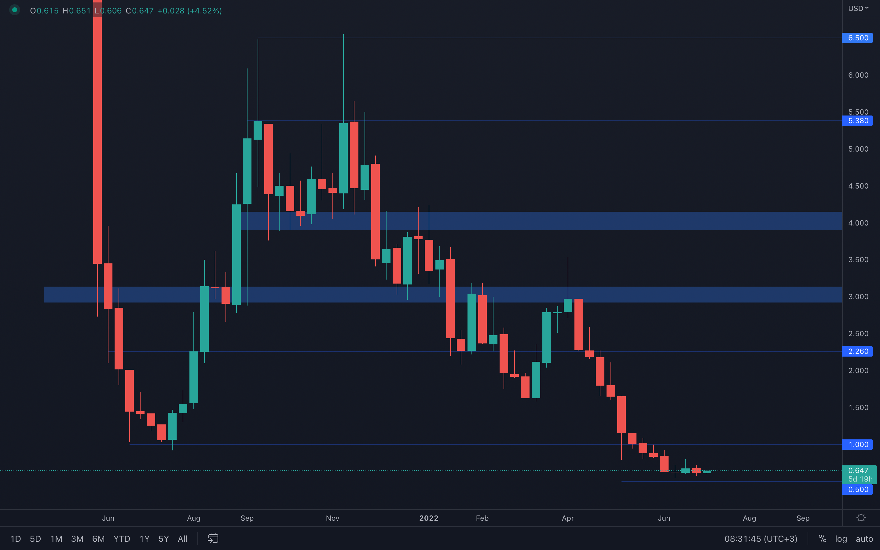 aligncenter wp-image-221447 size-full