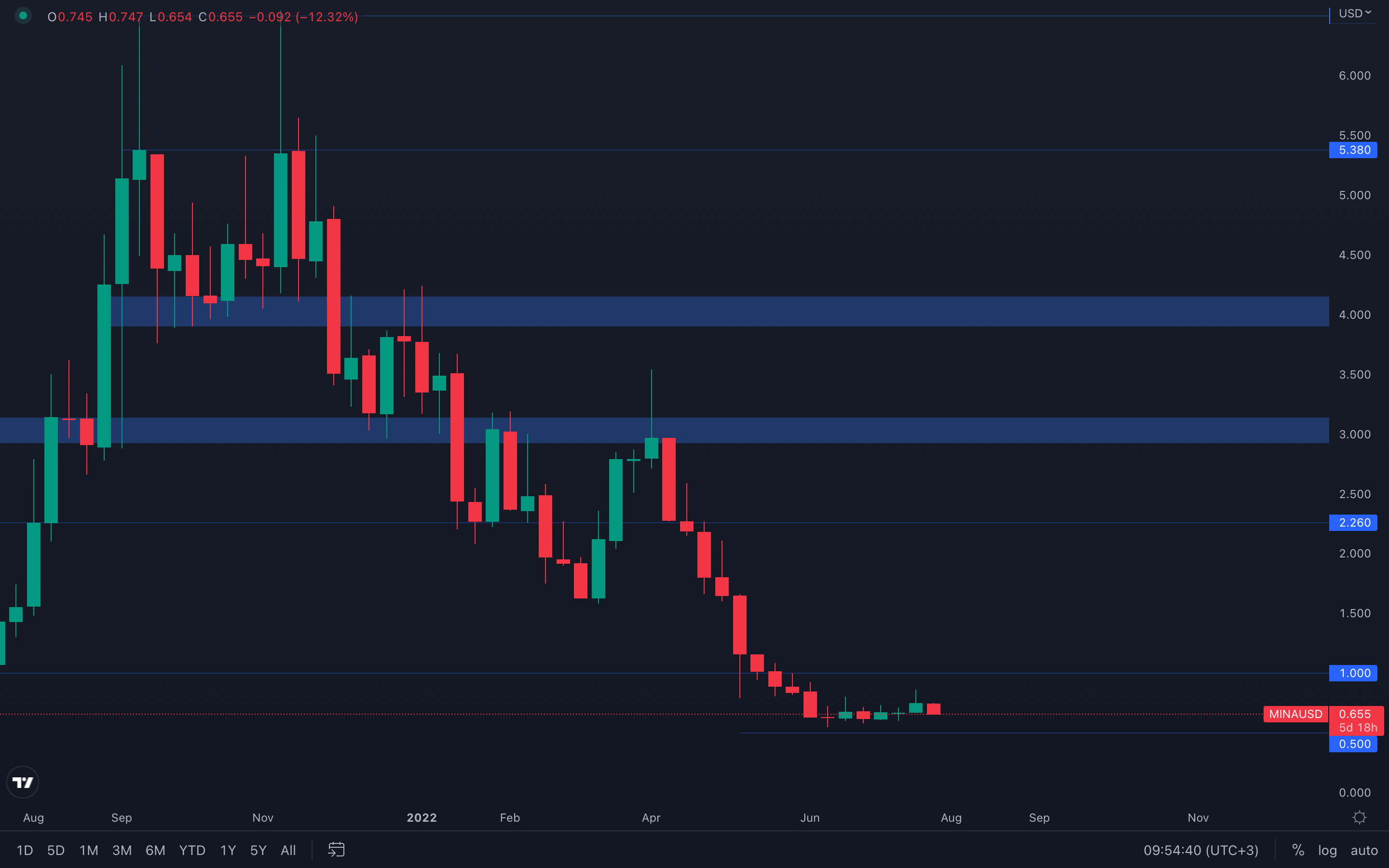 aligncenter wp-image-223841 size-full