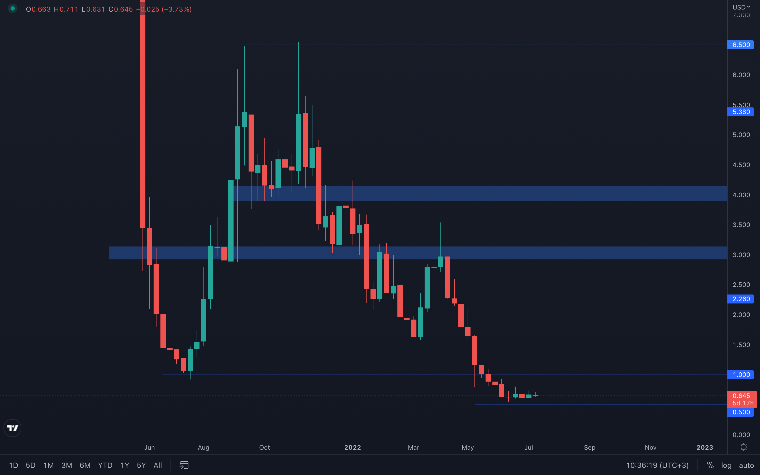 aligncenter wp-image-222109 size-full