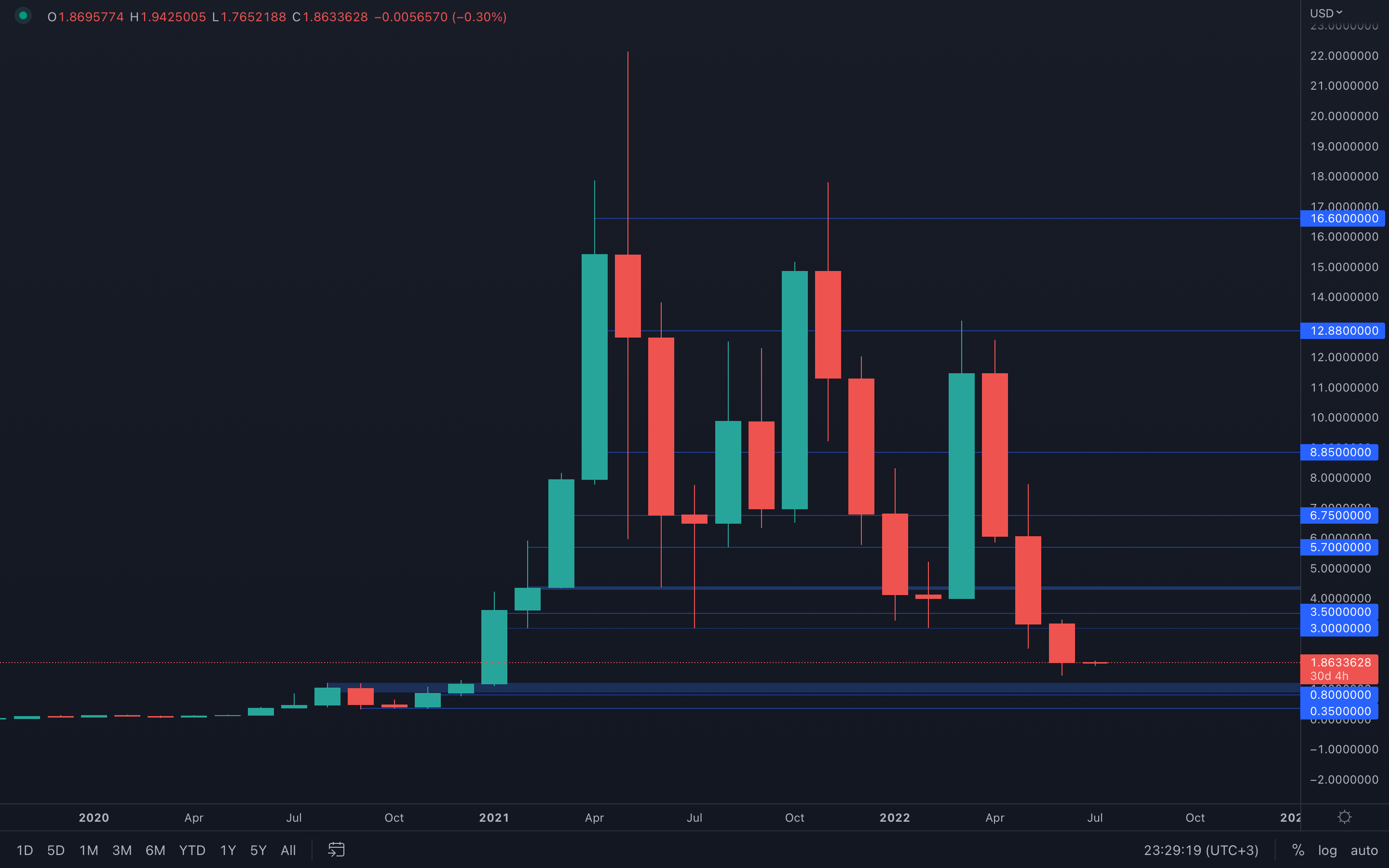 aligncenter wp-image-221396 size-full