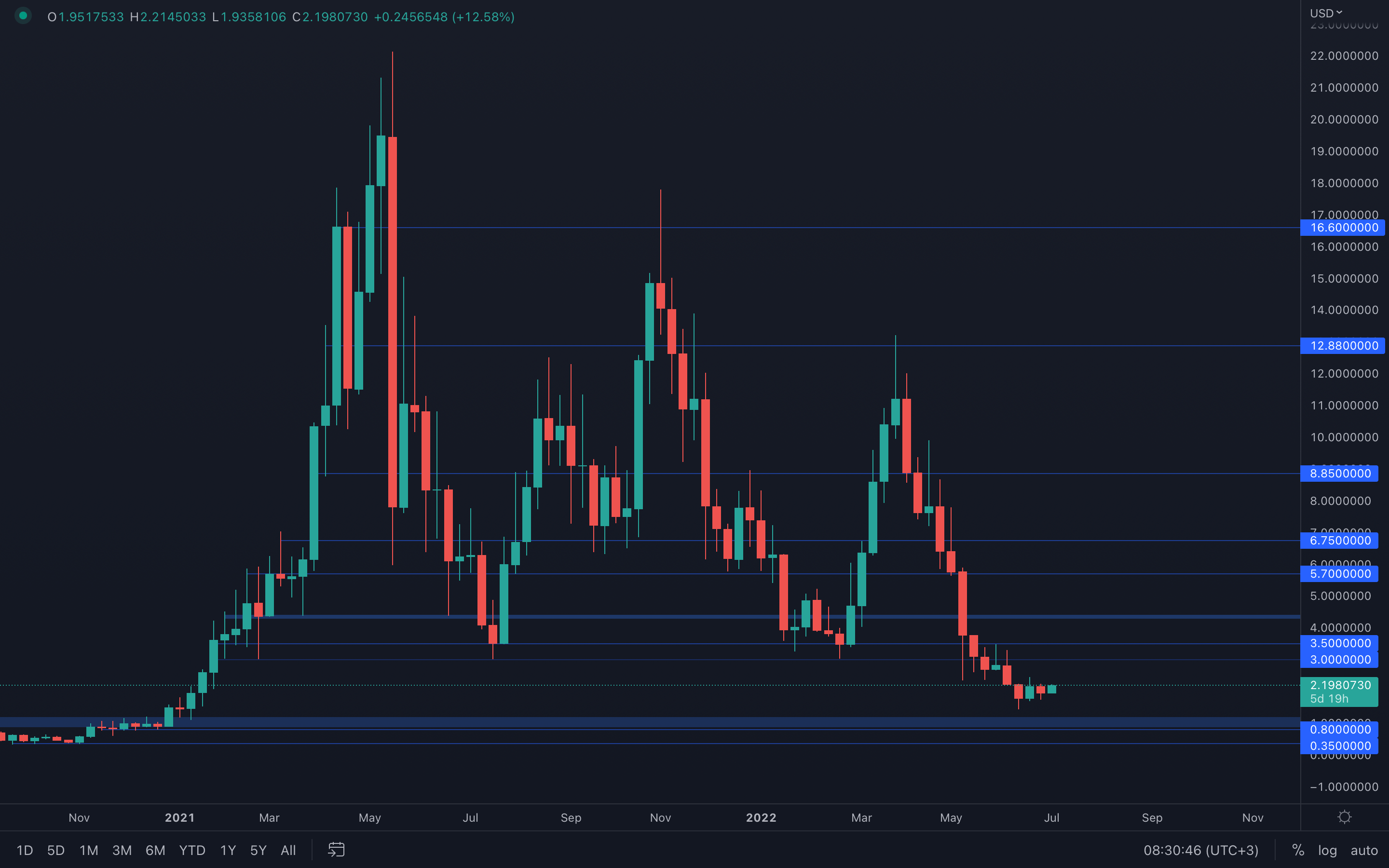 aligncenter wp-image-221448 size-full