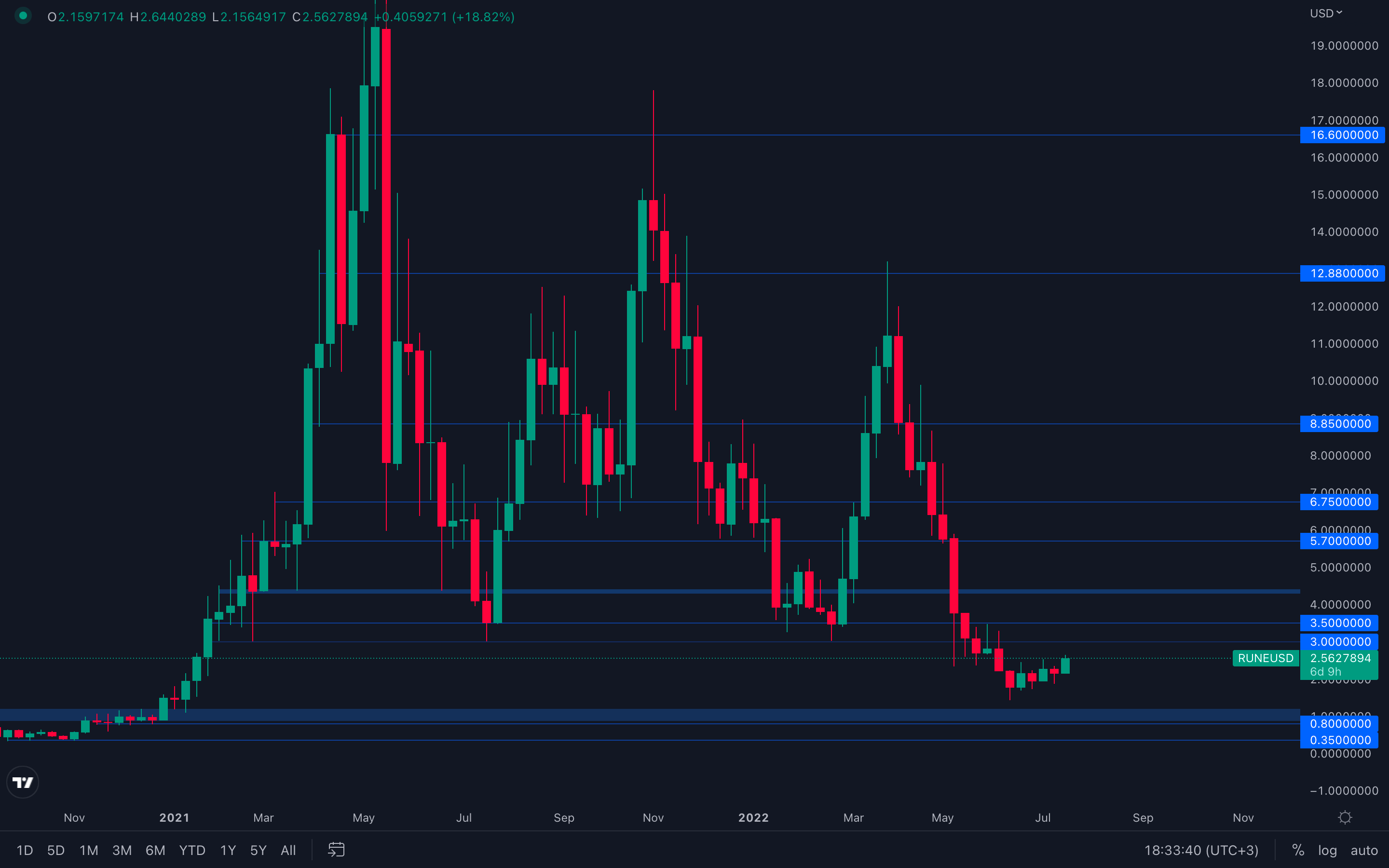 aligncenter wp-image-222318 size-full