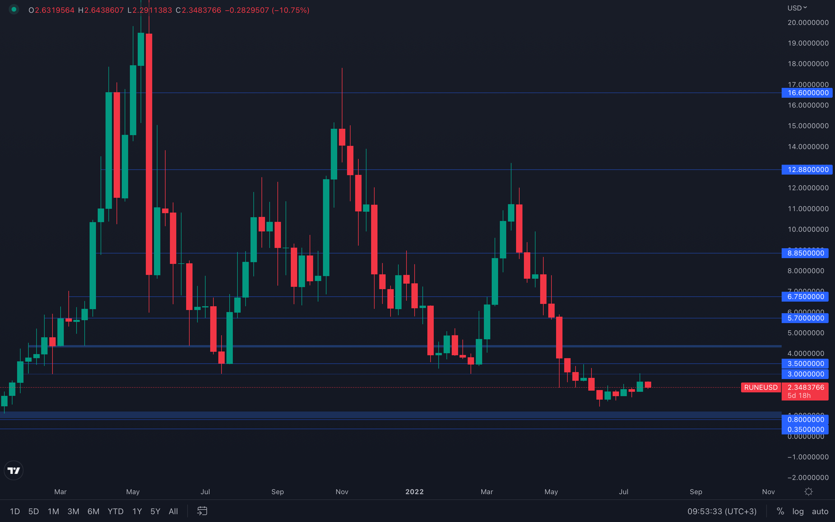 aligncenter wp-image-223842 size-full