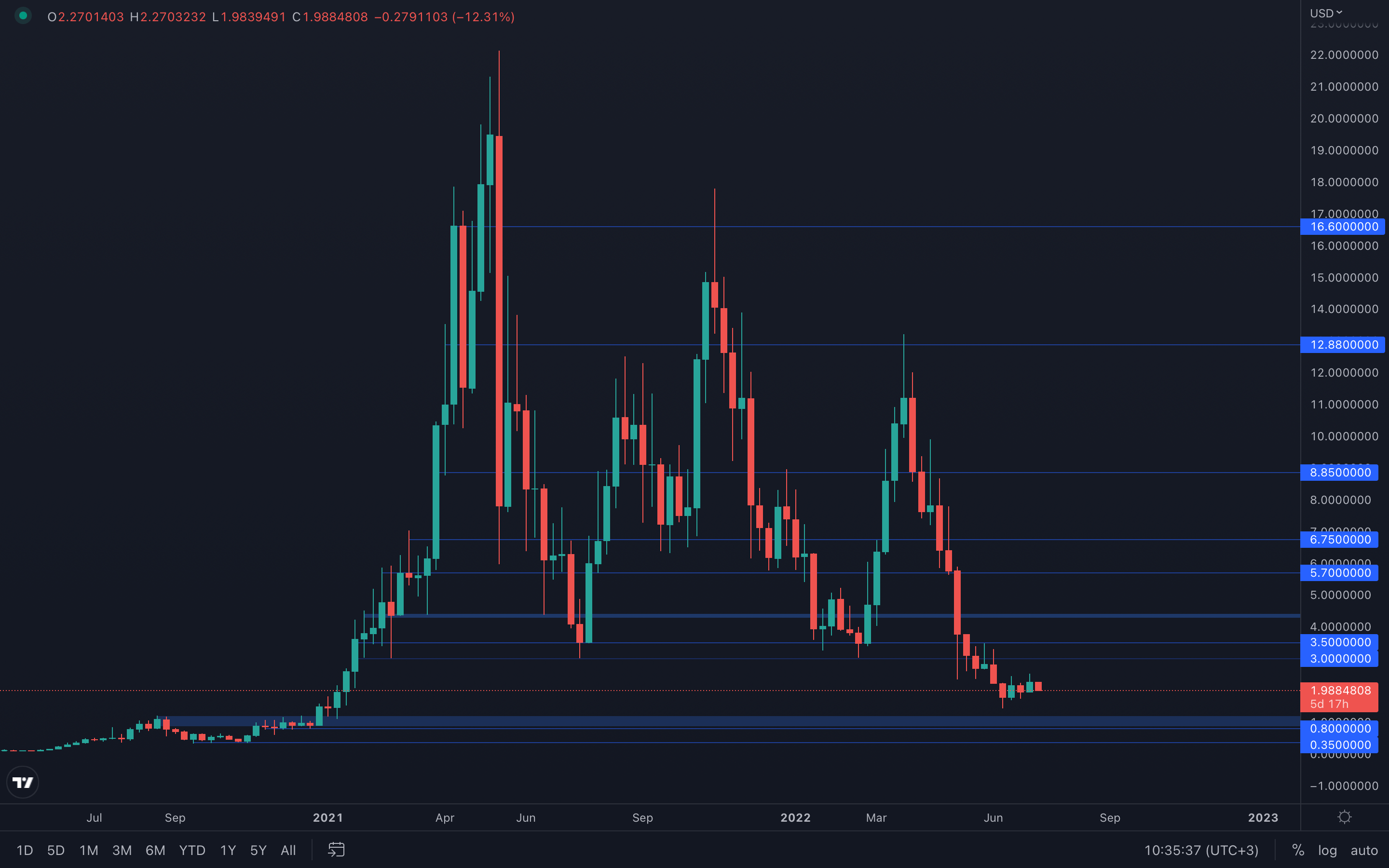 aligncenter wp-image-222110 size-full