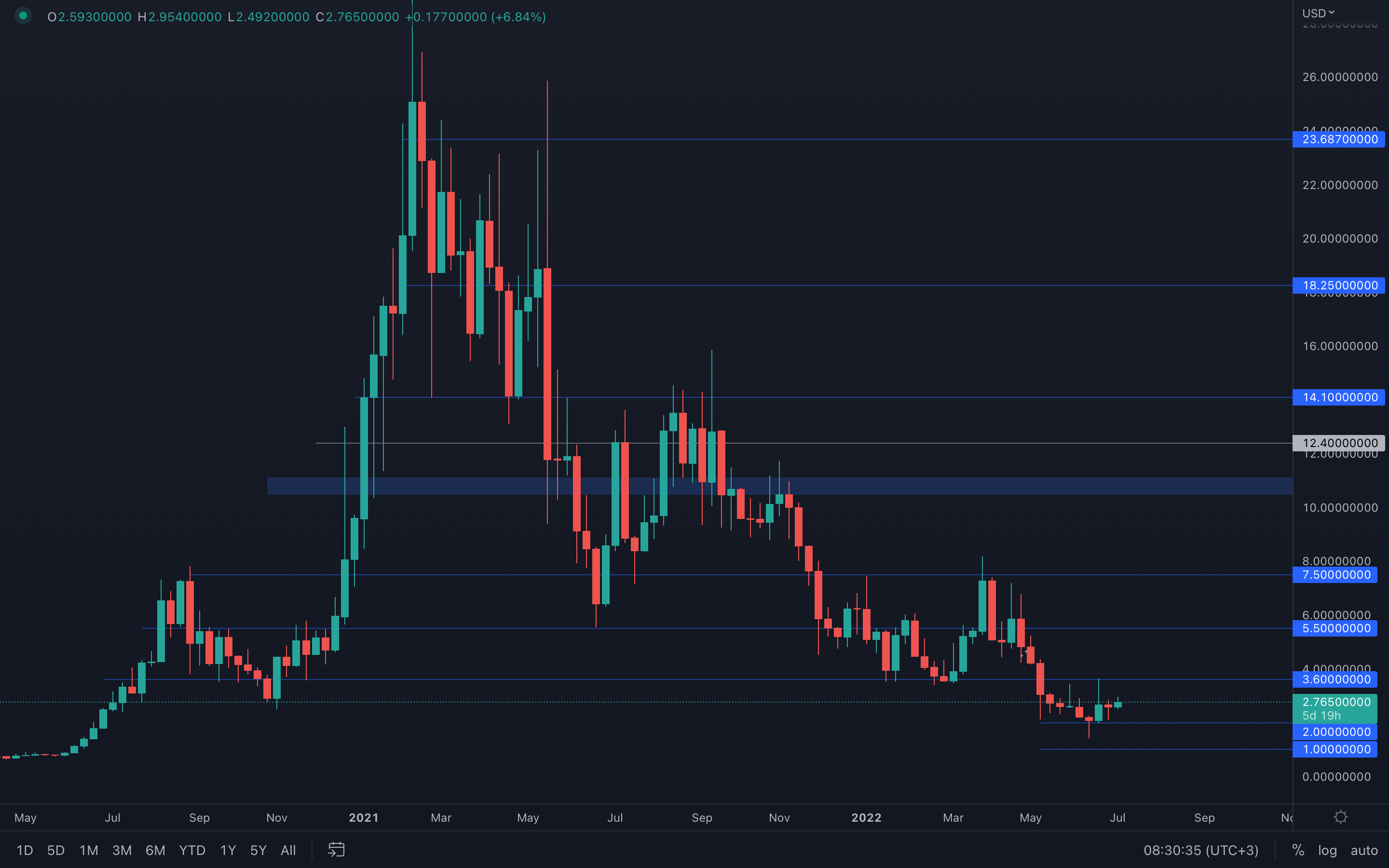 aligncenter wp-image-221449 size-full