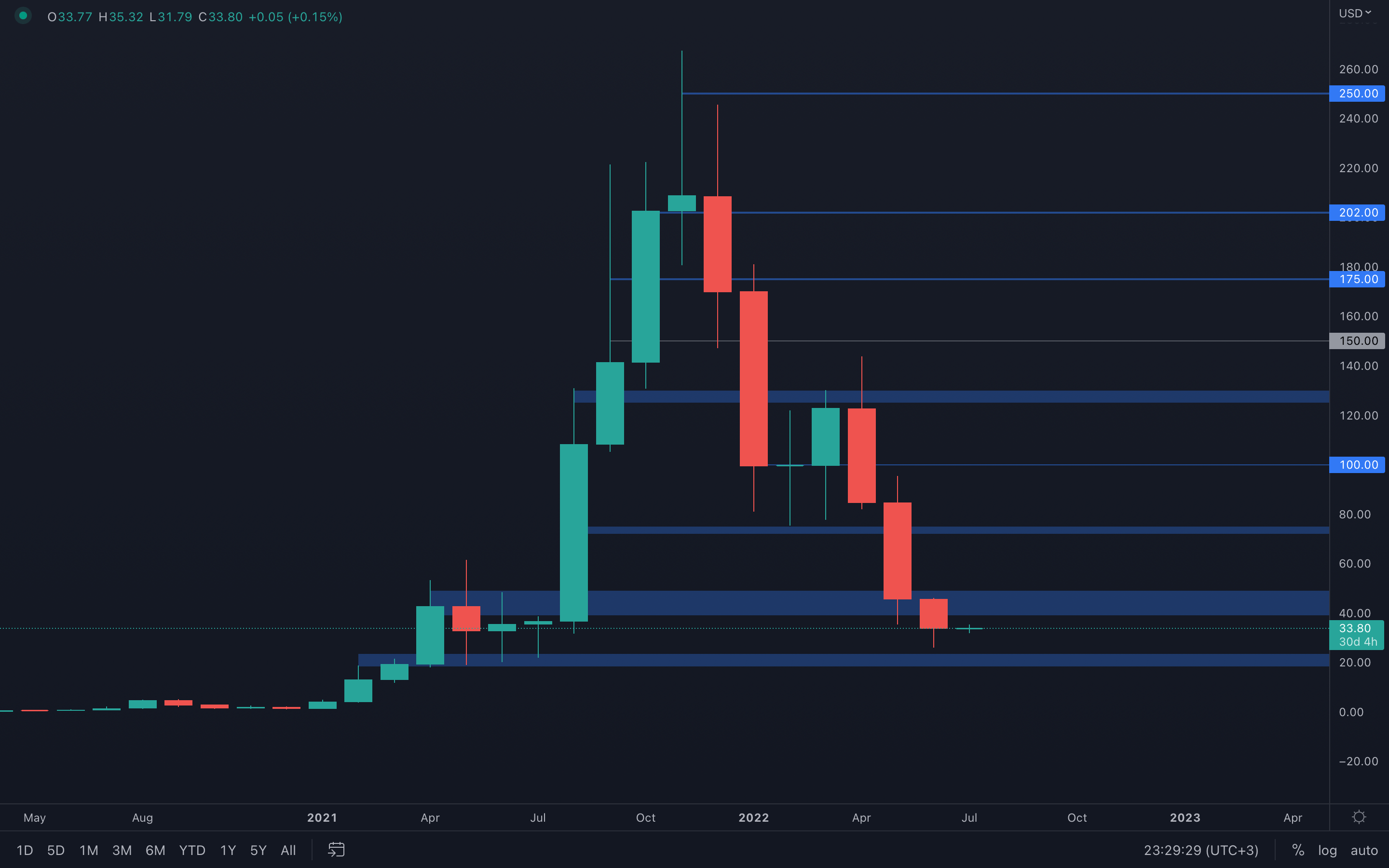 aligncenter wp-image-221398 size-full