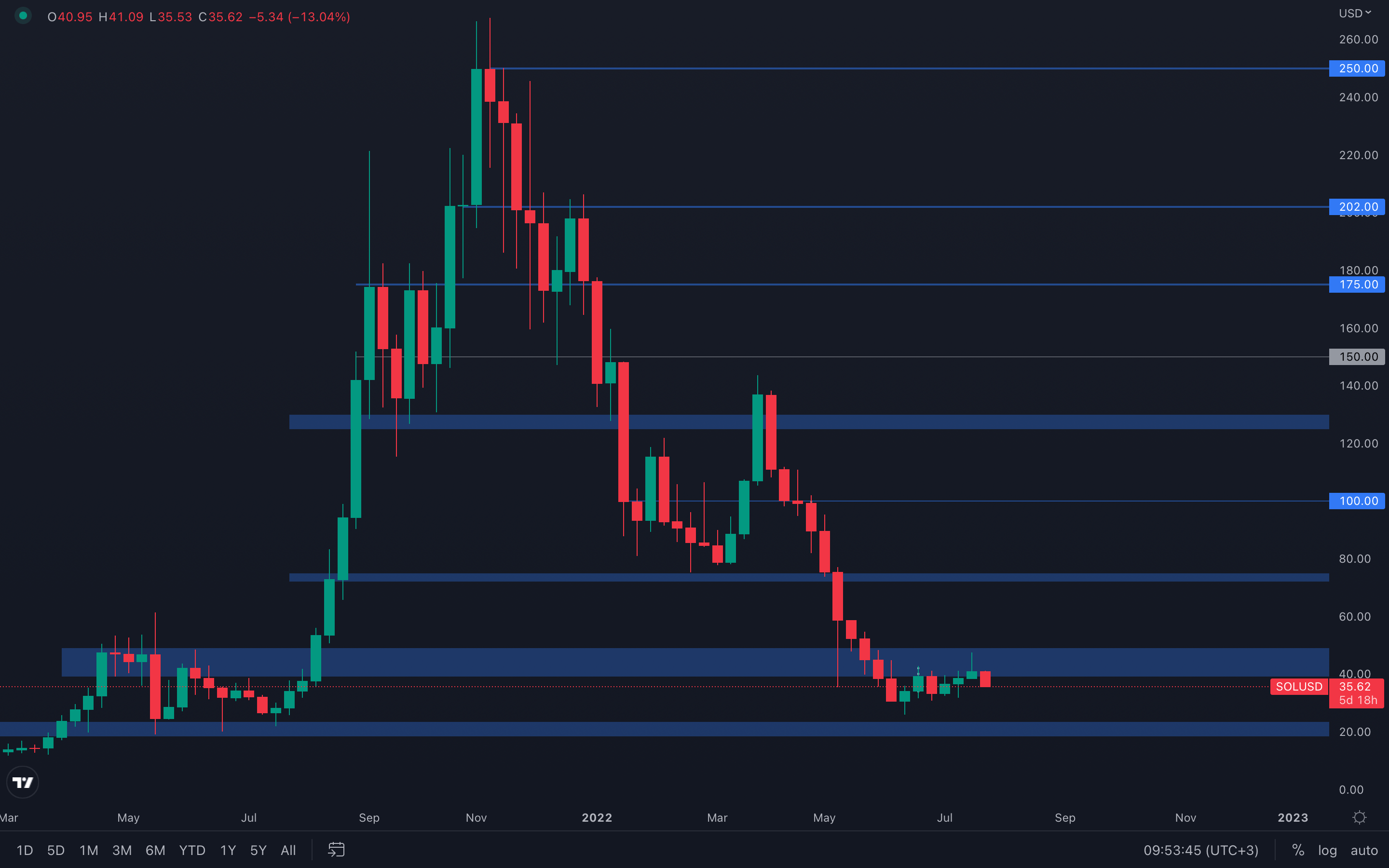 aligncenter wp-image-223845 size-full