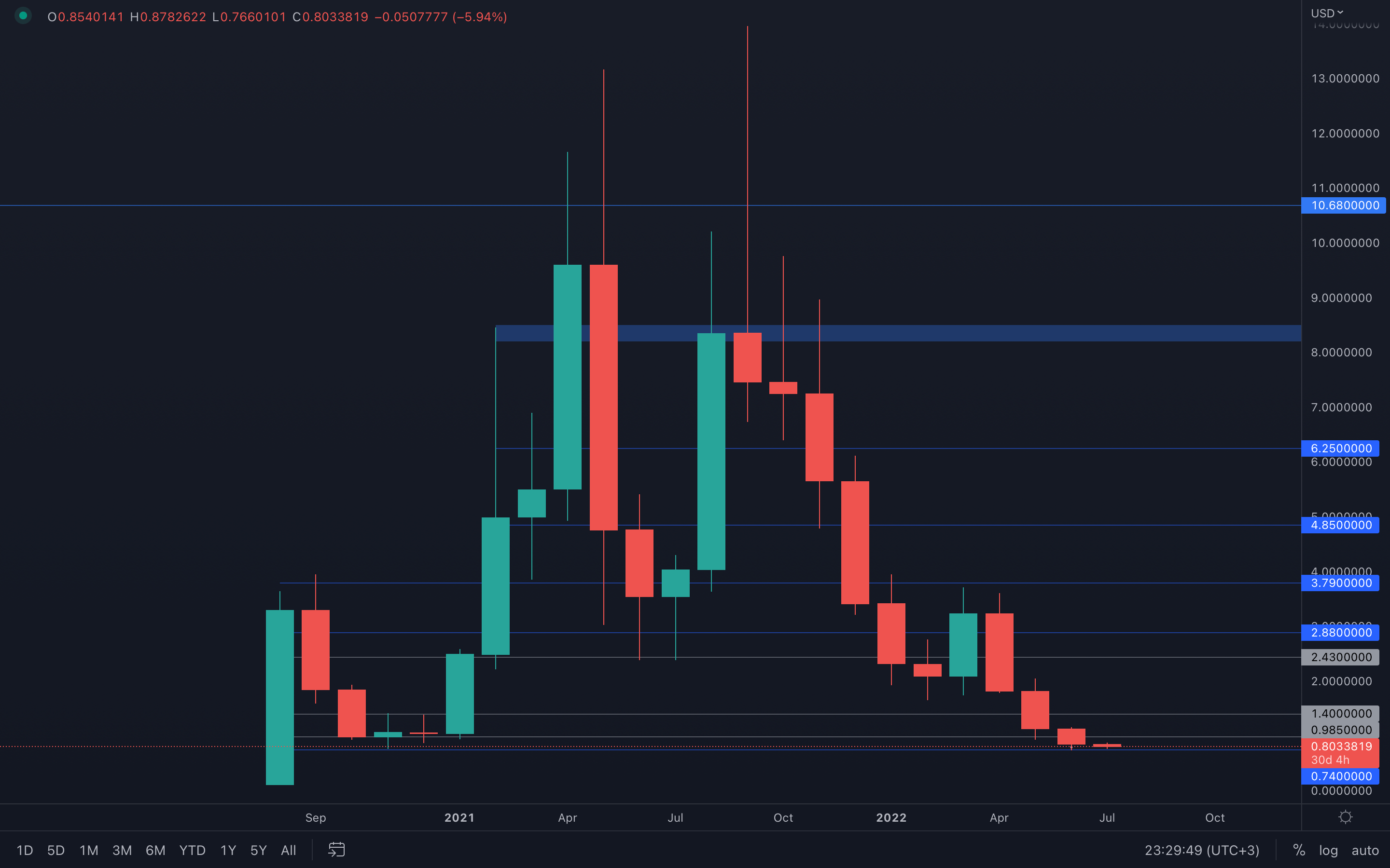 aligncenter wp-image-221399 size-full