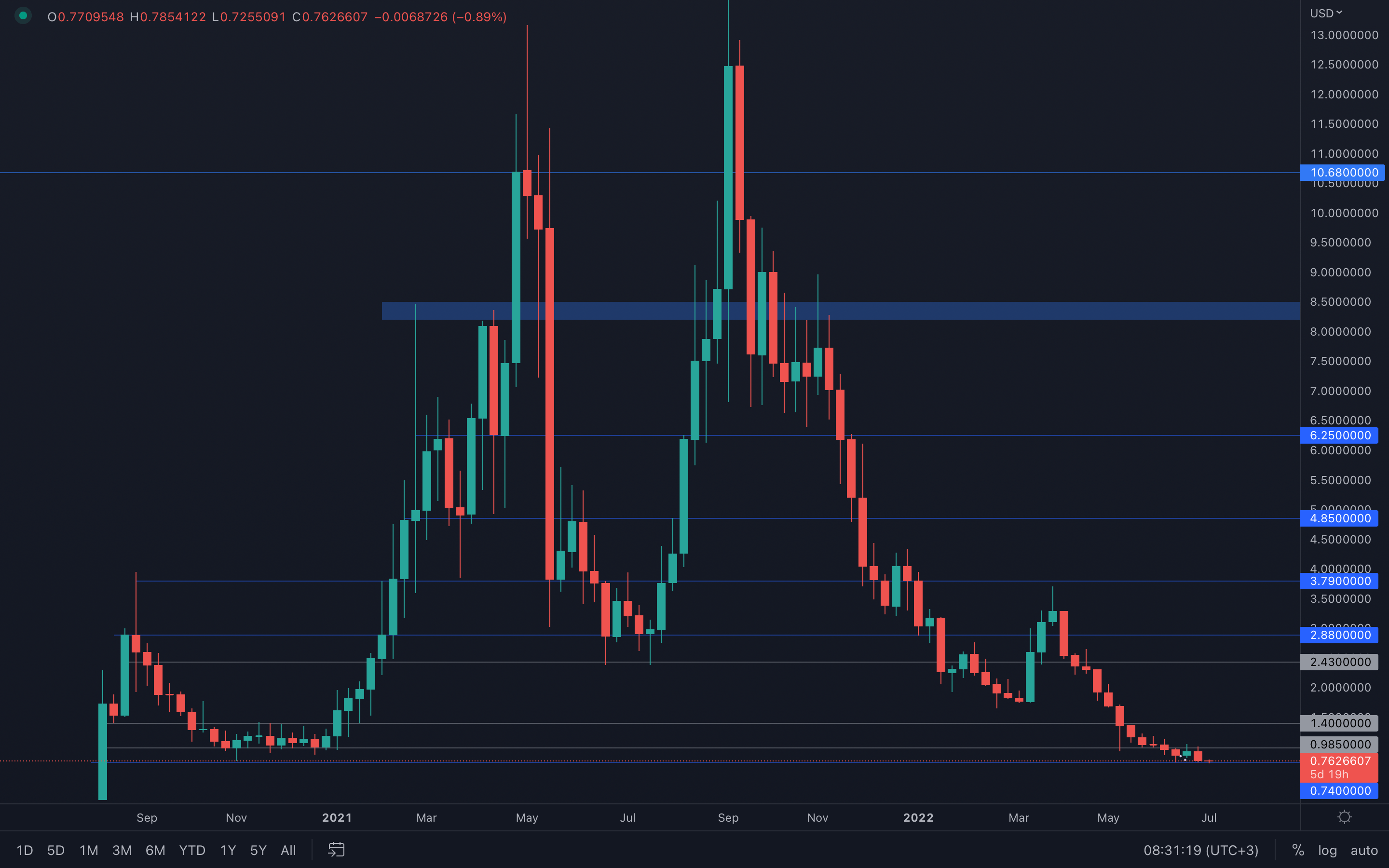 aligncenter wp-image-221451 size-full