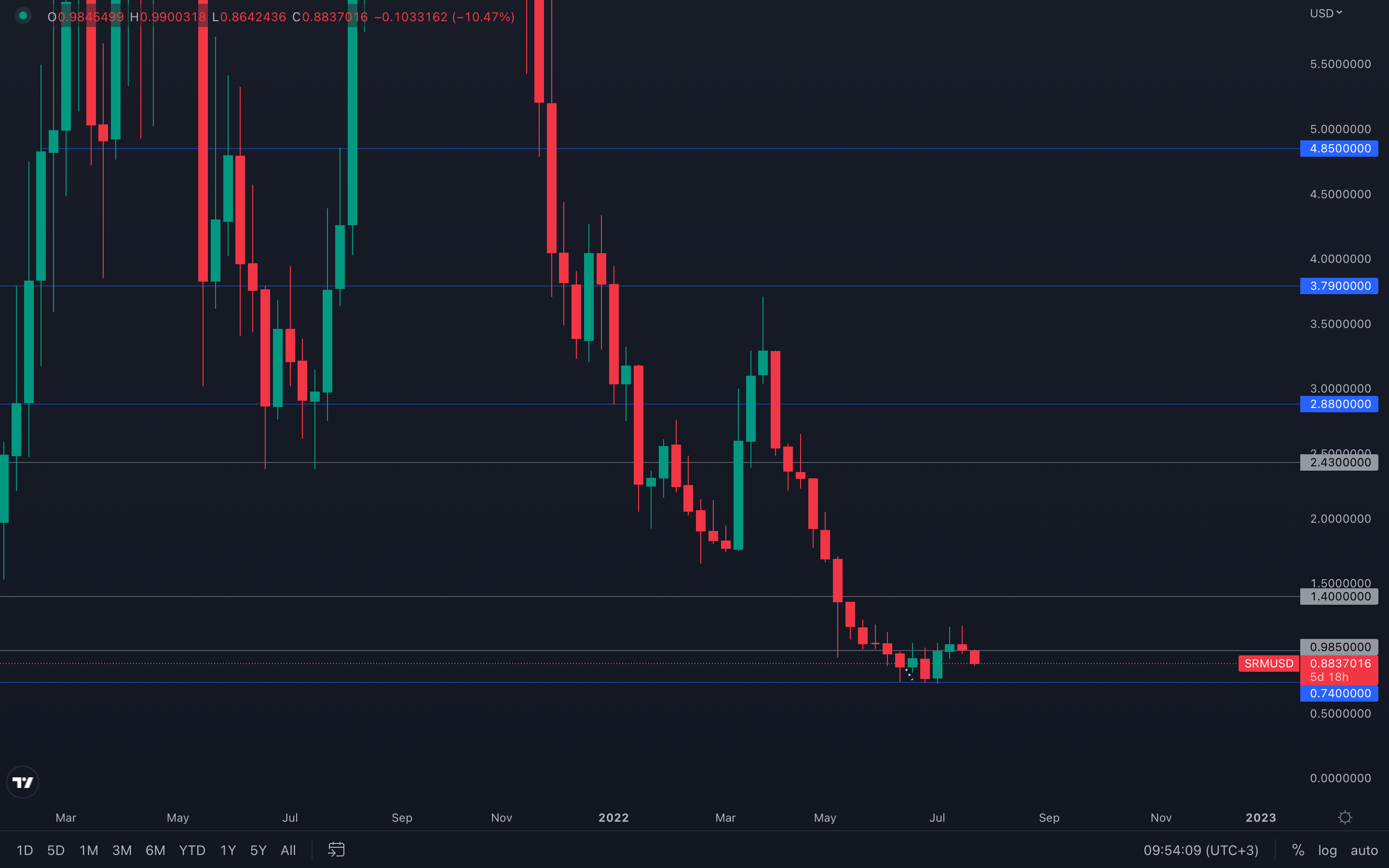 aligncenter wp-image-223846 size-full