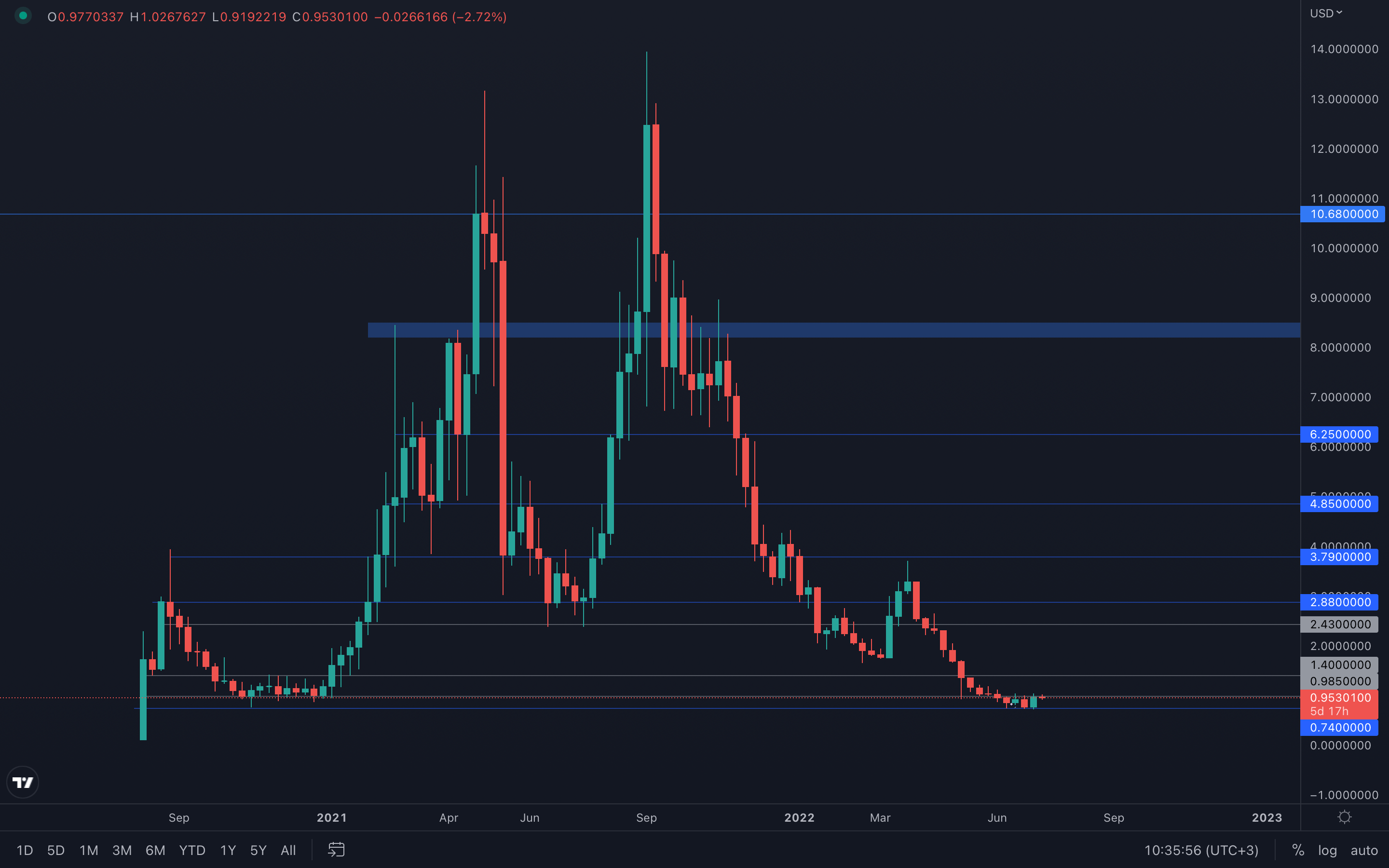 aligncenter wp-image-222113 size-full