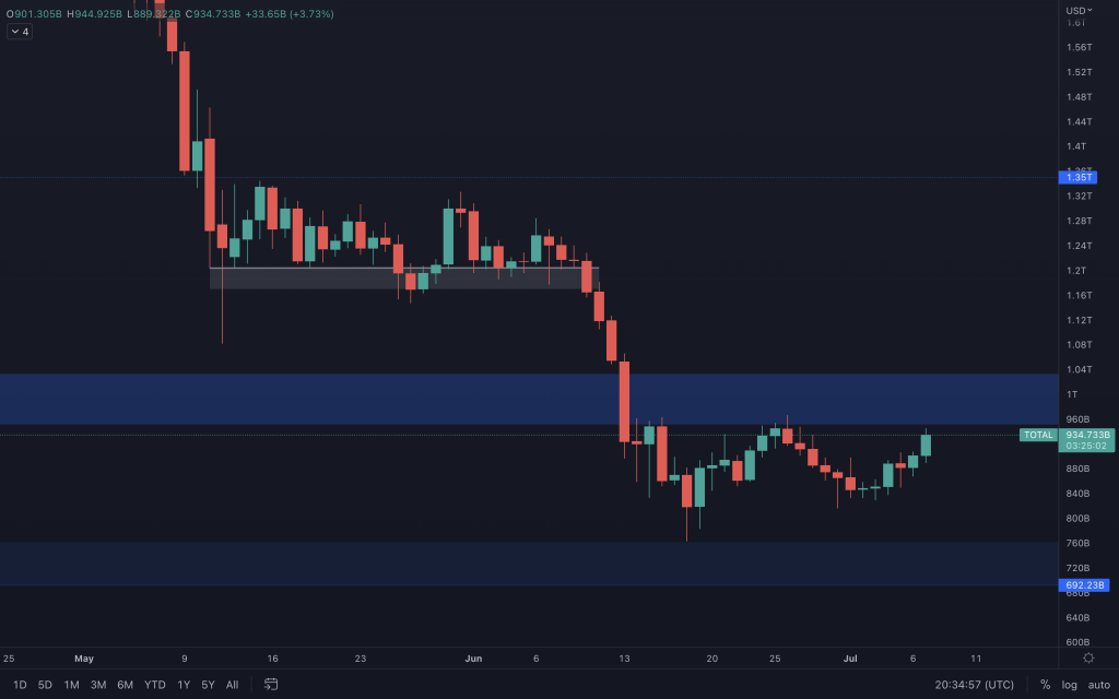 aligncenter size-large wp-image-221864