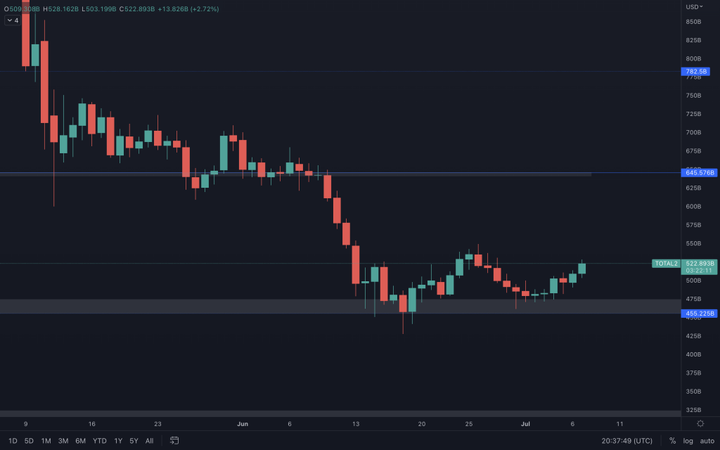 aligncenter size-large wp-image-221865