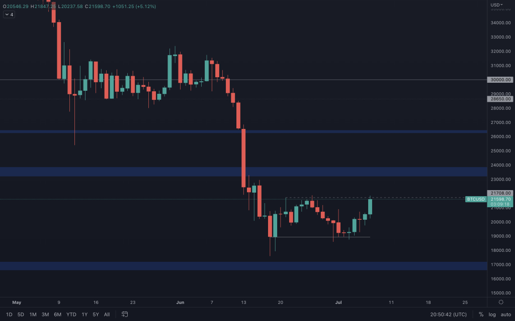 aligncenter size-large wp-image-221866