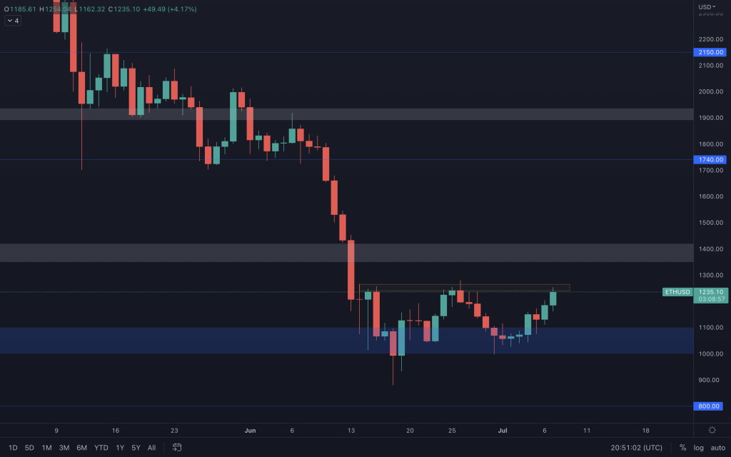 aligncenter size-large wp-image-221867