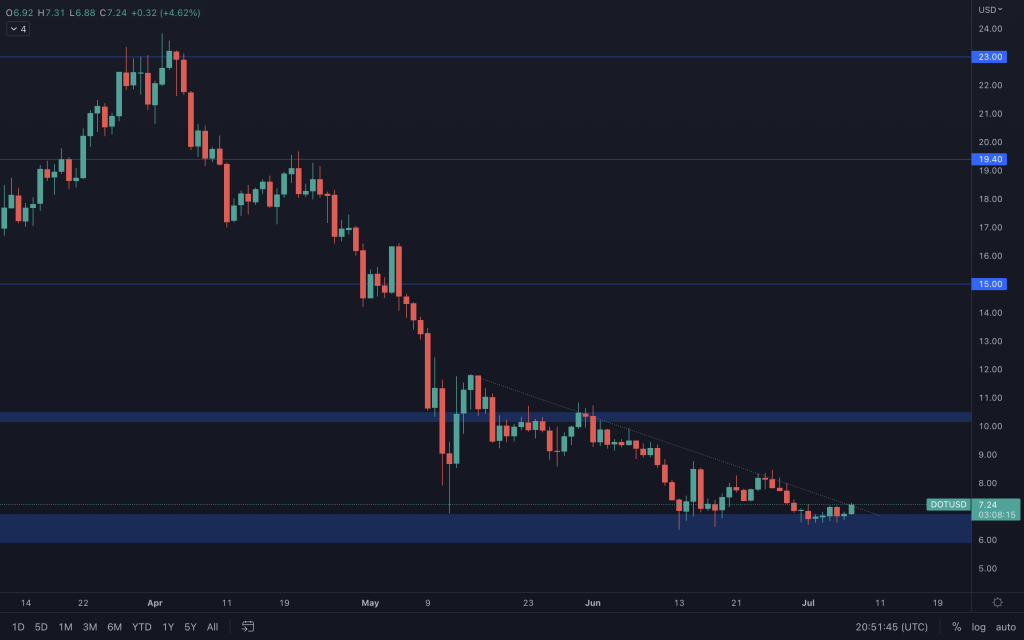 aligncenter size-large wp-image-221868