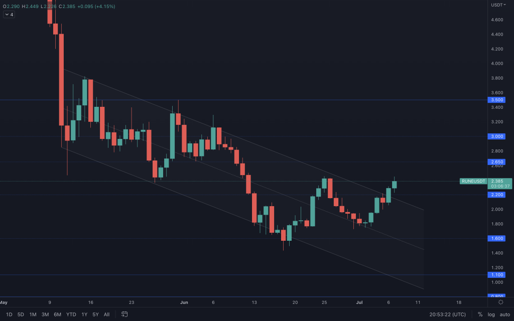 aligncenter size-large wp-image-221870