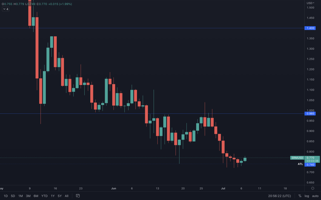 aligncenter size-large wp-image-221872