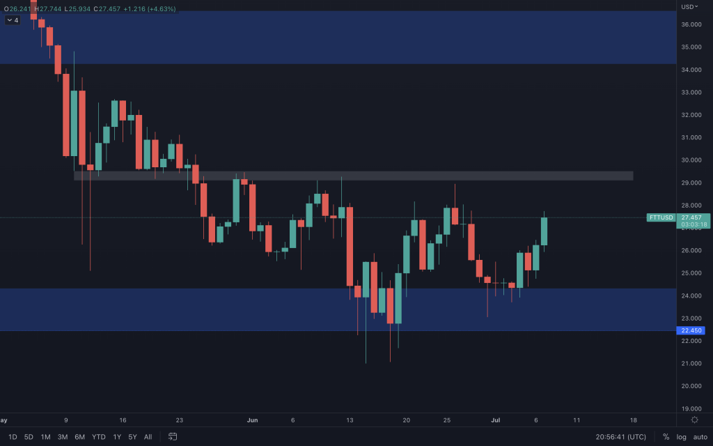 aligncenter size-large wp-image-221873