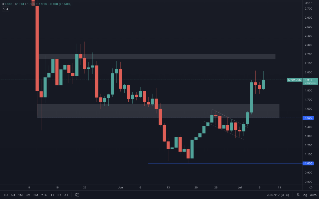 aligncenter size-large wp-image-221875