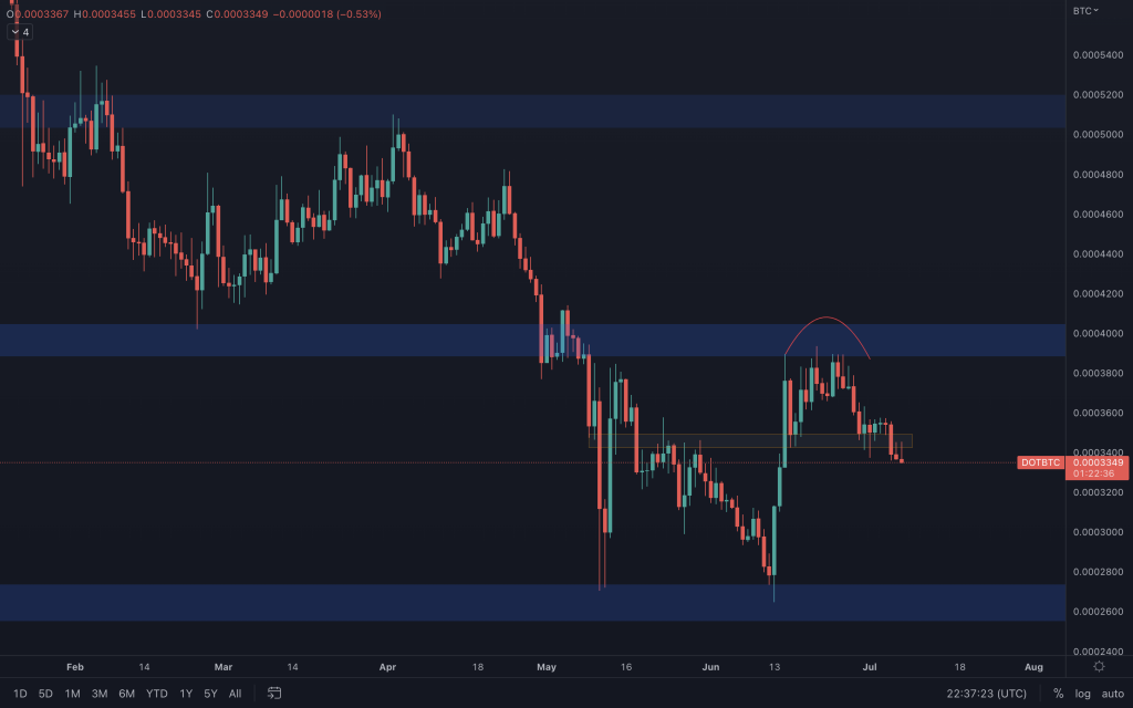 aligncenter size-large wp-image-221878