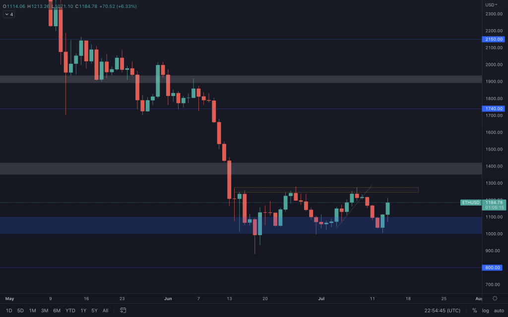 aligncenter size-large wp-image-222250