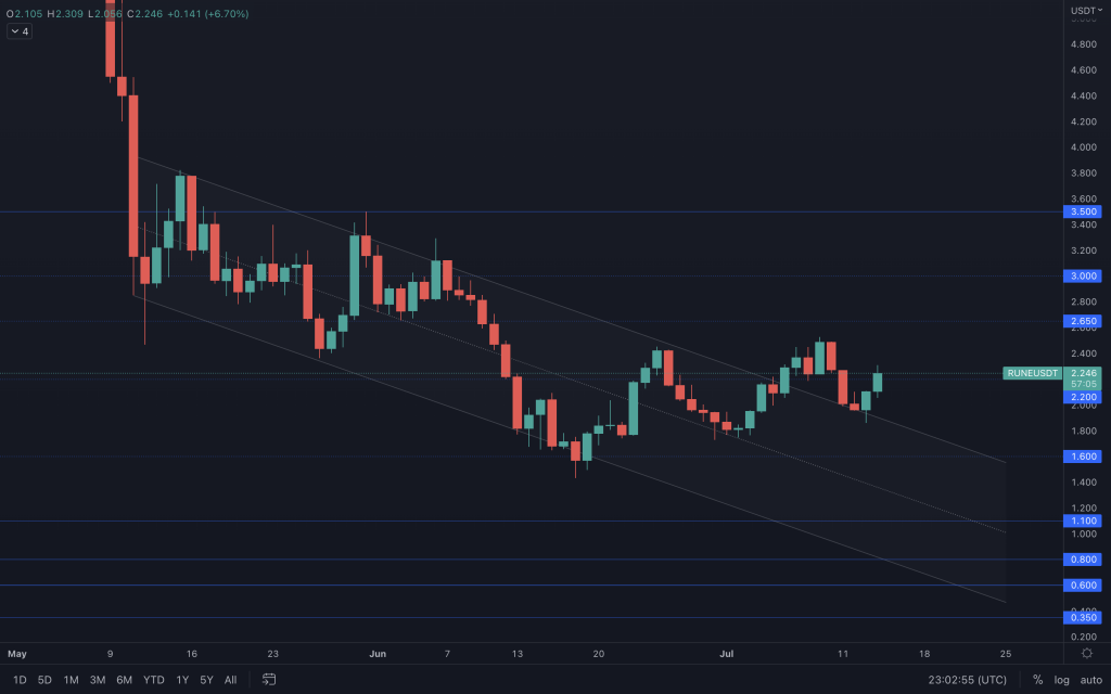 aligncenter size-large wp-image-222253