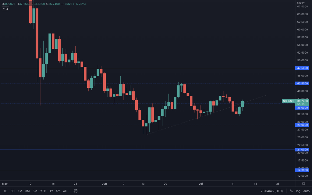 aligncenter size-large wp-image-222254