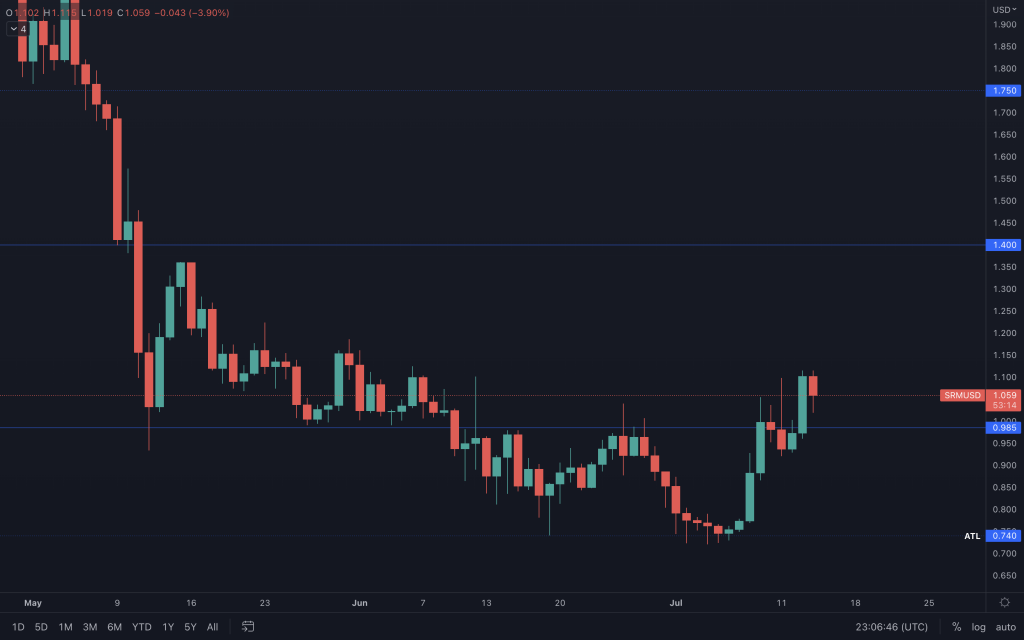 aligncenter size-large wp-image-222255