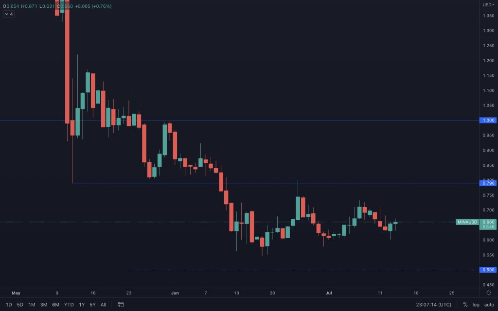 aligncenter size-large wp-image-222257