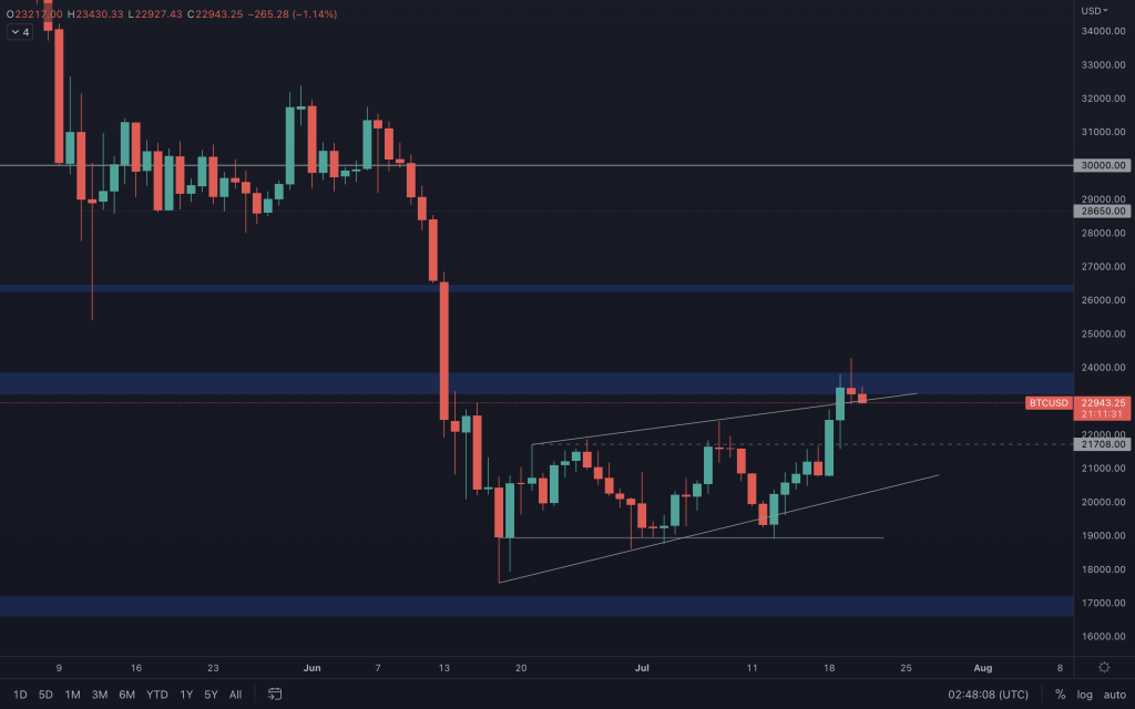 aligncenter size-large wp-image-222369