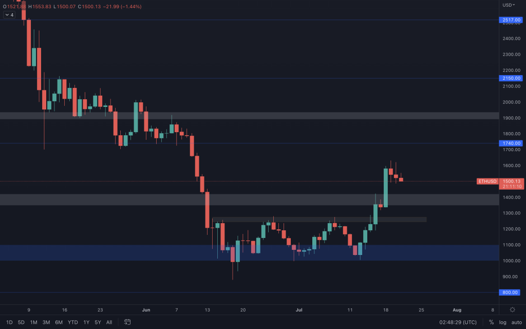 aligncenter size-large wp-image-222370