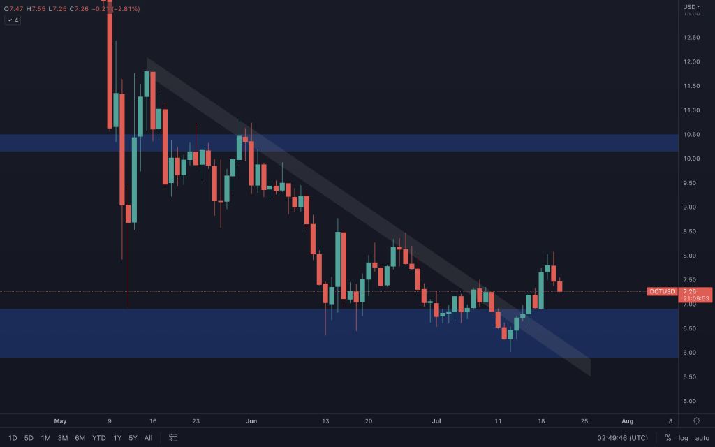 aligncenter size-large wp-image-222371