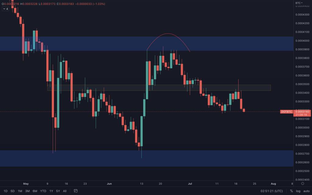 aligncenter size-large wp-image-222373