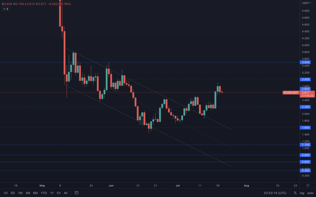 aligncenter size-large wp-image-222375